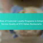 The Role of Customer Loyalty Programs in Enhancing Service Quality at NYC Italian Restaurants