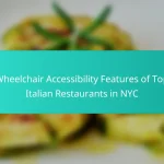 Wheelchair Accessibility Features of Top Italian Restaurants in NYC